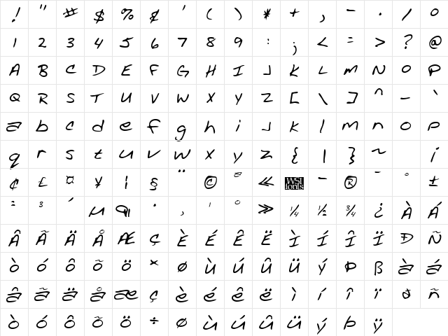 AcaciasHand Regular  glyph index