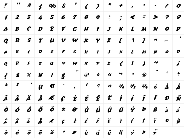 Romulus Italic  glyph index