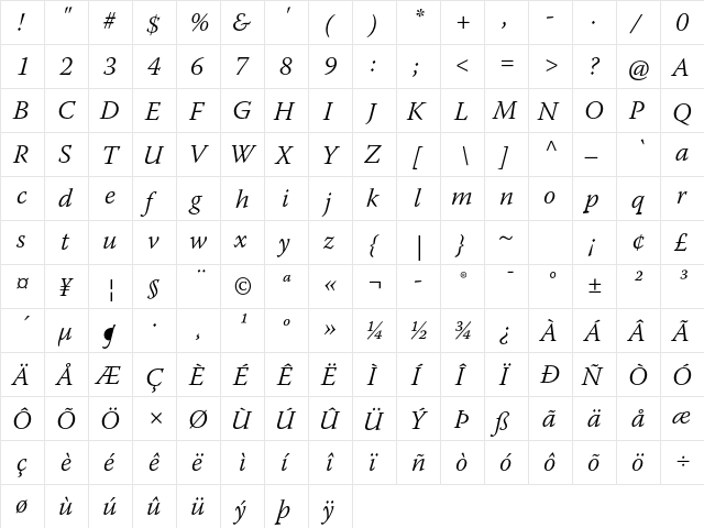 Warnock Pro Light Italic  glyph index
