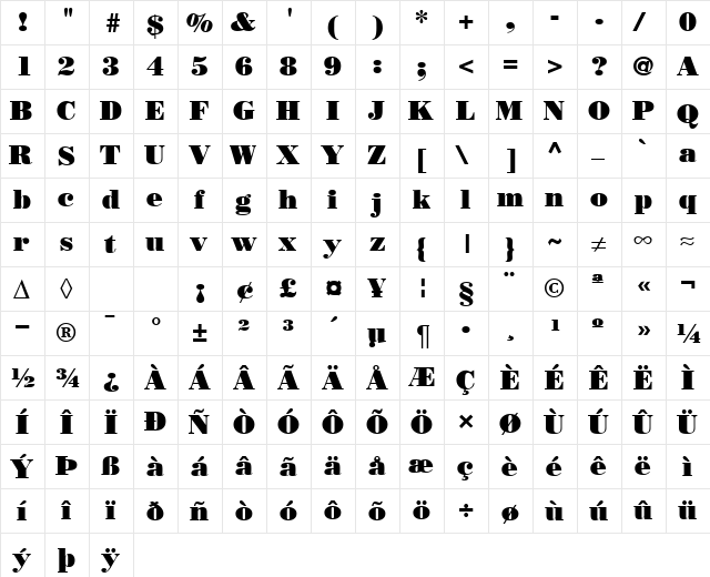 BodoniPosterUltra Regular  glyph index