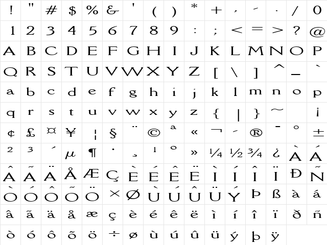 Rory Extended Normal  glyph index