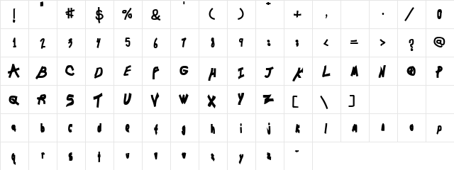 Chunkmuffin Bolded Regular  glyph index