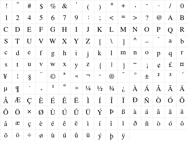 Tempora LGC Uni Regular  glyph index