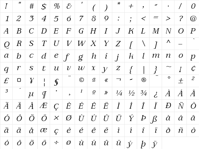 AIAlign Italic  glyph index