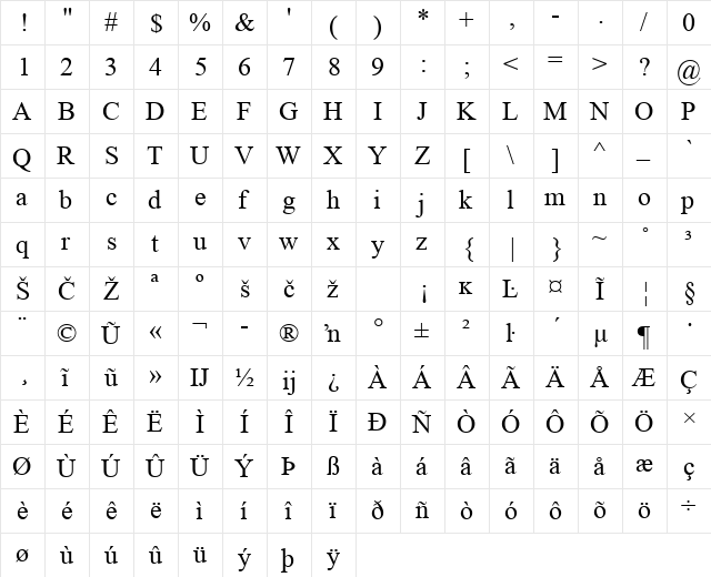 Liborsoft Latin B Regular  glyph index