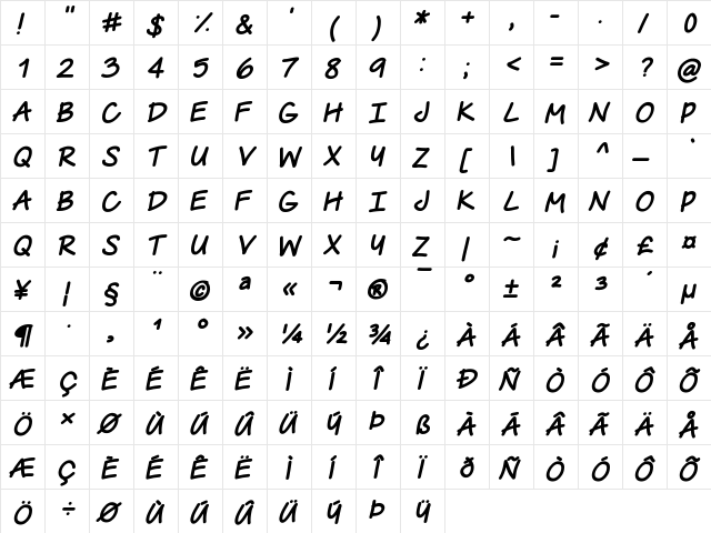 UrbanClass Medium  glyph index