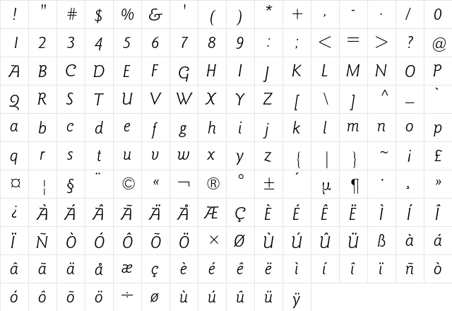Goudy Sans BQ Regular  glyph index
