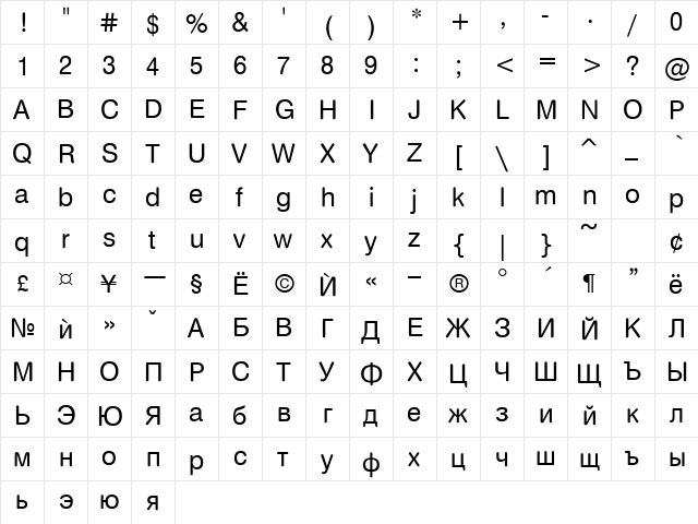 HebarRounded Normal  glyph index