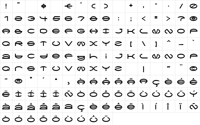 CType AOE Regular  glyph index