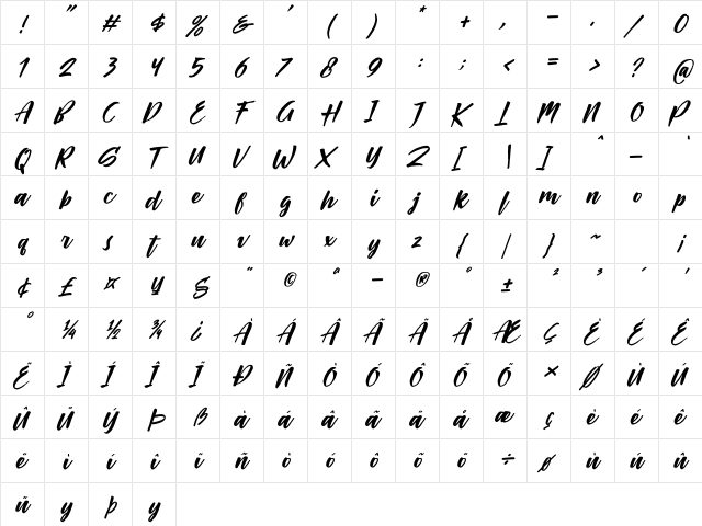 Passifille Italic Italic  glyph index