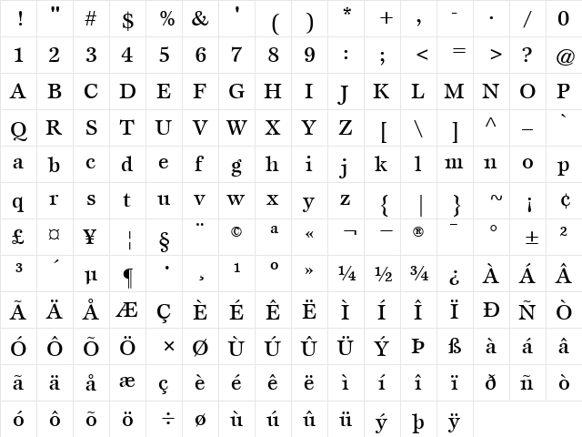 ITCEsprit-Medium Medium  glyph index