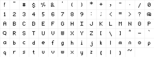 0v3rcl0ck3d Regular  glyph index