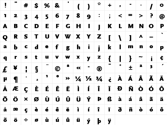 Scala Sans Black  glyph index