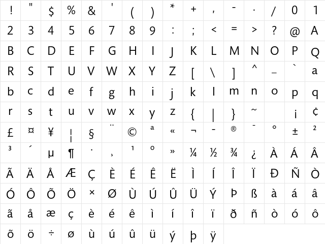 Mundo Sans Std Regular  glyph index