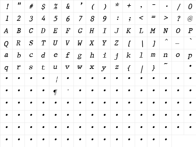 Fuzzy 1 Italic  glyph index