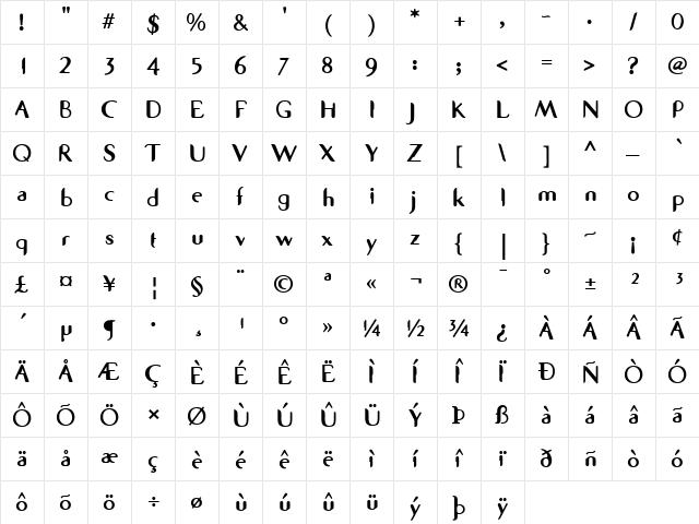 SevenSansICG Black  glyph index