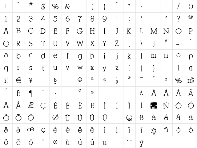 KleinSlabSerifBold Regular  glyph index