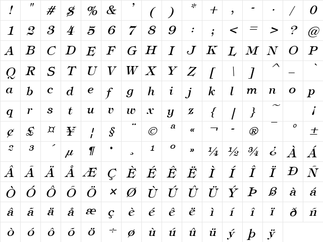 Jewel Italic  glyph index