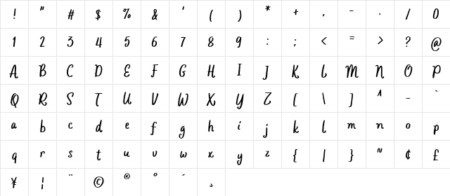 Gunkid Regular  glyph index