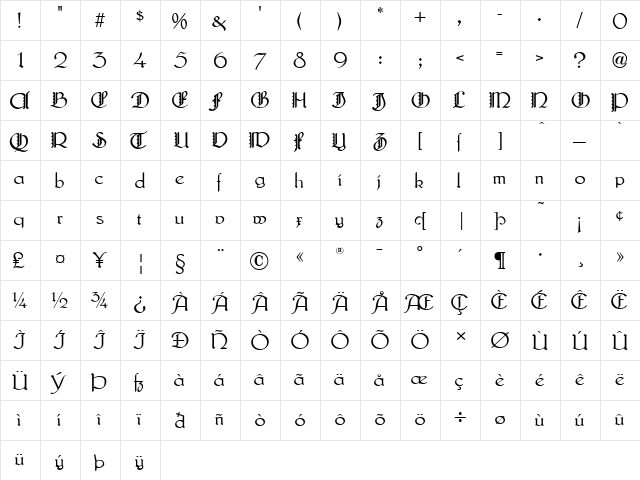 Lautenbach Zierversalien  glyph index