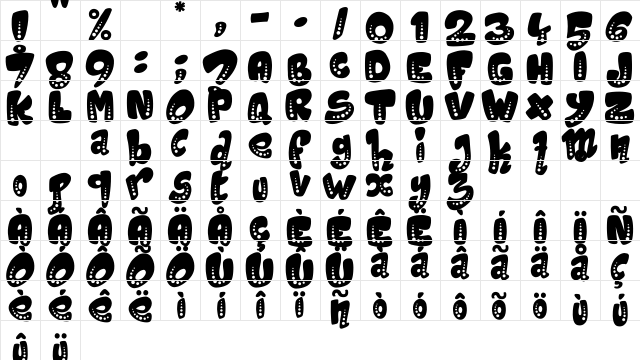 Magic Spots Regular  glyph index