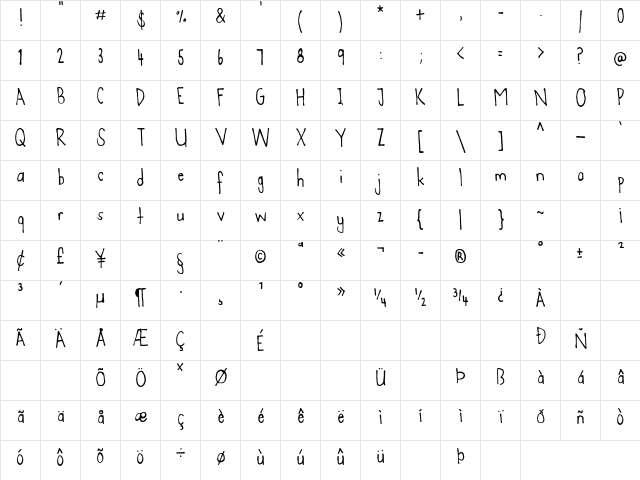 Agent 'C' Regular  glyph index