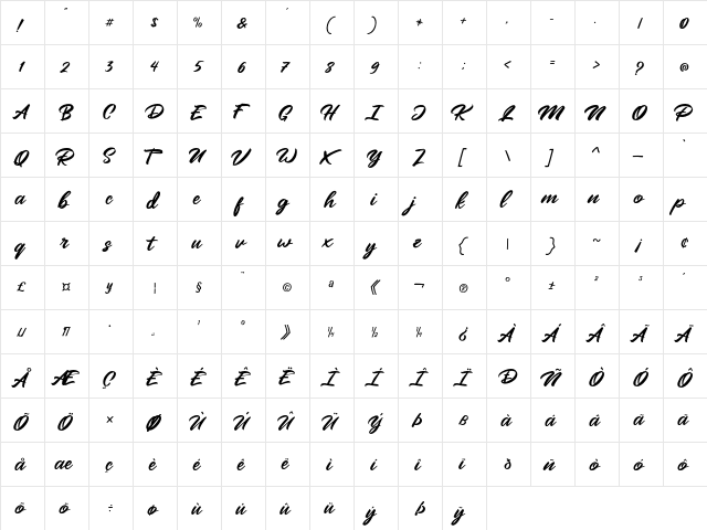 Mangotea Free Personal Use Regular  glyph index