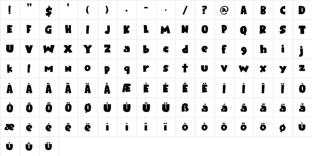 Rainclouds DEMO Regular  glyph index