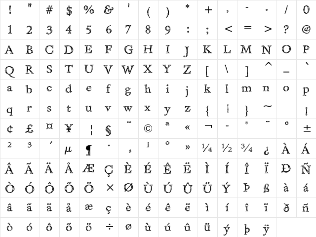 Eastwood ITC Std Regular  glyph index