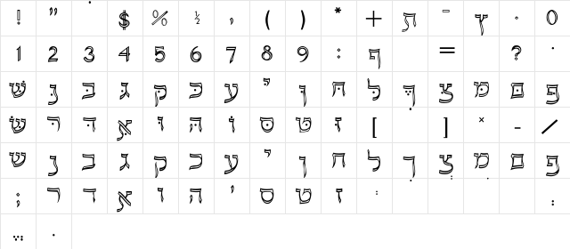 0-Meir Outline bold  glyph index