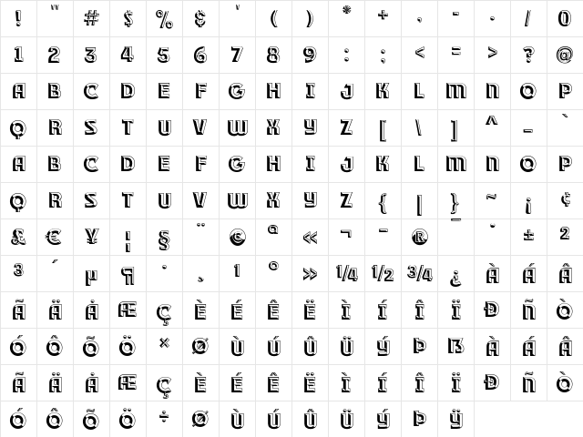 RACE1 Brannt Plus Chiseled NCV Regular  glyph index