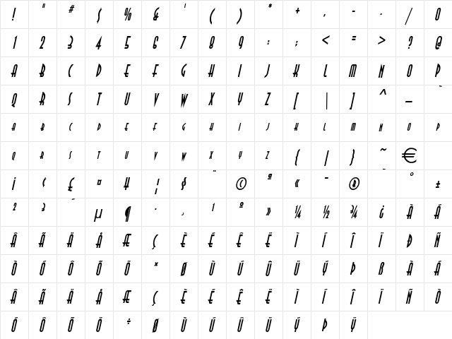 AsiaThin BoldItalic  glyph index
