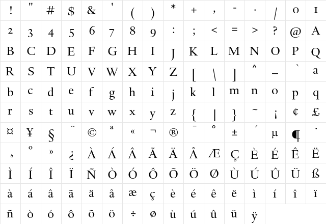 DTL Haarlemmer SD Regular  glyph index