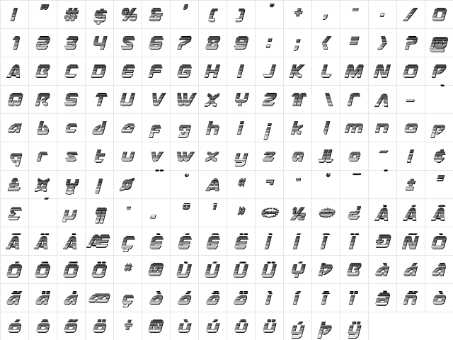 USAngel Chrome Italic Italic  glyph index