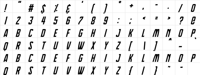 Dreamlands Italic  glyph index