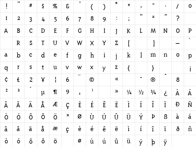 TriplexSerif-Light Light  glyph index