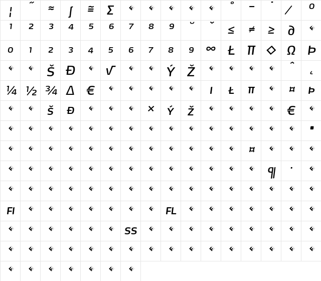 Max-BookItalicSCExpert Regular  glyph index
