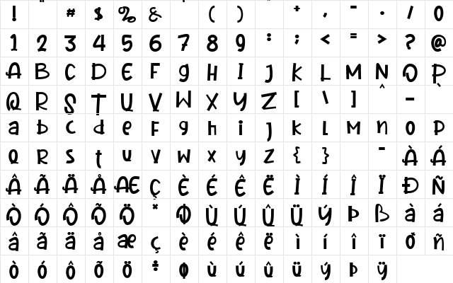 Let's Coorgi Regular  glyph index