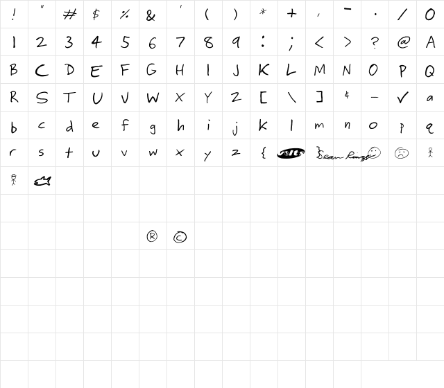 ringey Regular  glyph index