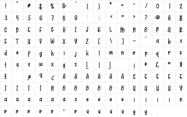 Seaweed Regular  glyph index