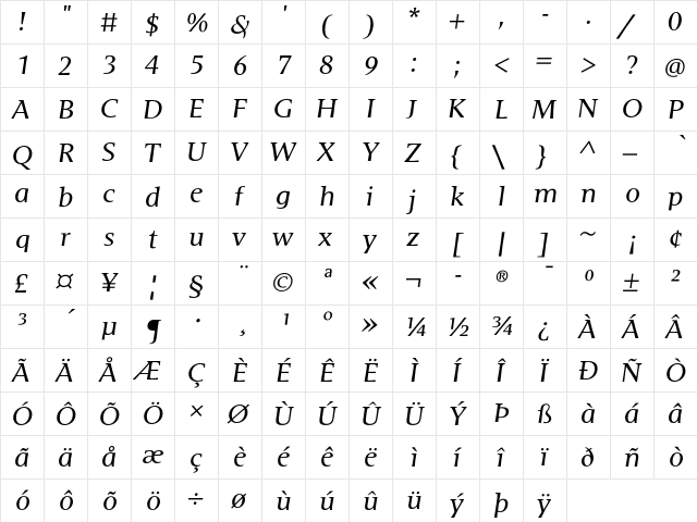 Areplos Book Pro Italic  glyph index
