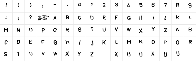 Rip Regular  glyph index