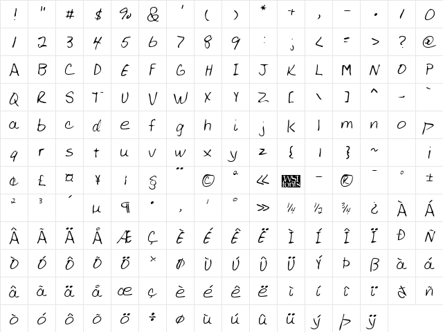 AllensHand Regular  glyph index