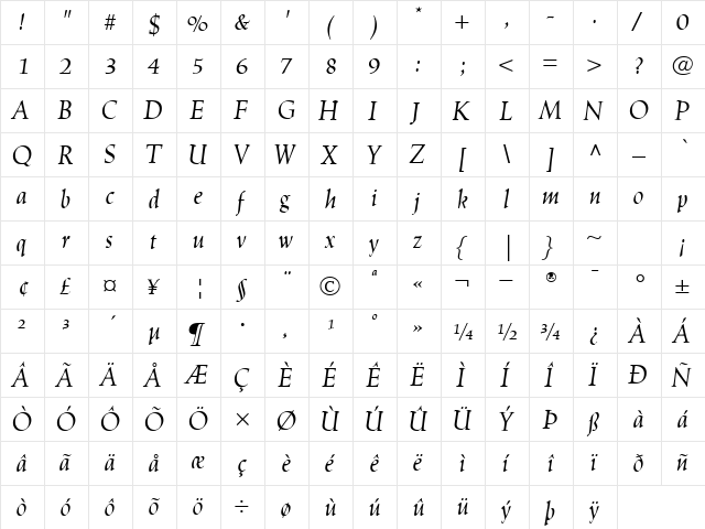 LinotypeTrajanus Italic  glyph index
