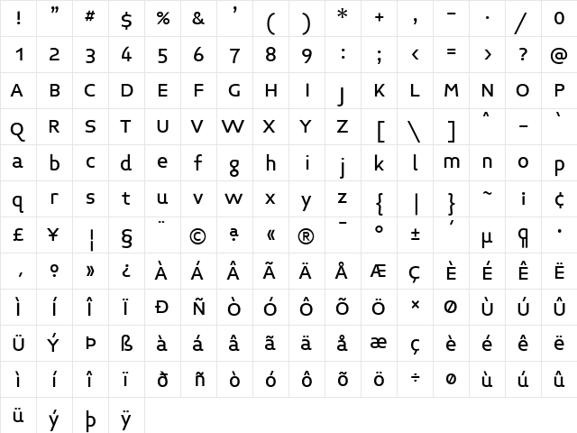 Midiet Sans Medium  glyph index