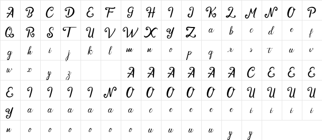 Cendhany Regular  glyph index