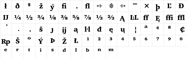 Charter Black Extension  glyph index