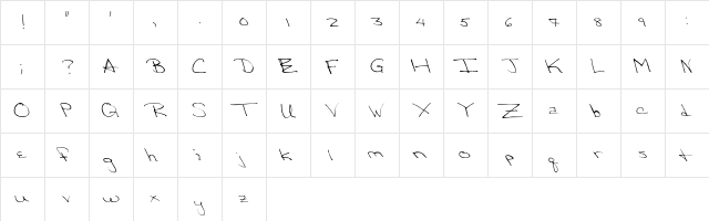 Victorias-Secret Regular  glyph index