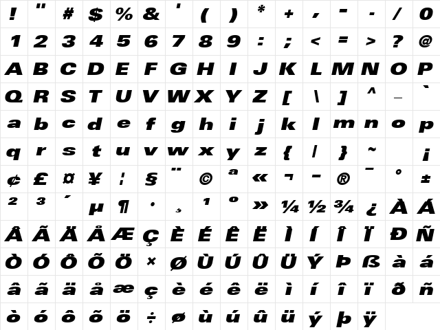 NovaBlackExpandedSSK Italic  glyph index