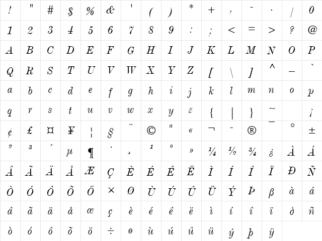 ModernMT Condensed Italic  glyph index